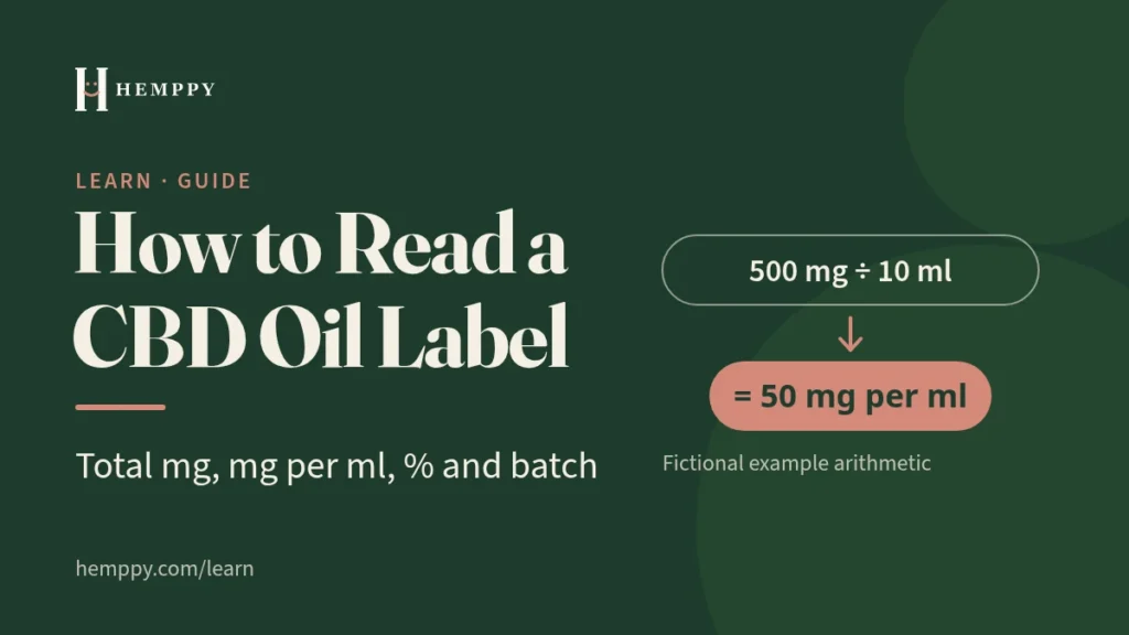 Featured image: "How to Read a CBD Oil Label" title card with the sum 500 mg ÷ 10 ml = 50 mg per ml